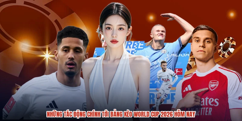 Những tác động chính tới bảng kèo World Cup 2026 hôm nay